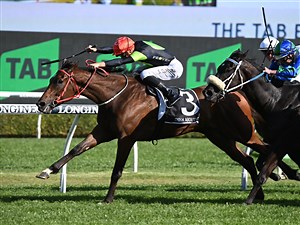 Think About It On Skyracingworld.Com