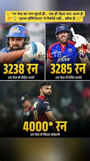 "Rohit, Warner… legends. But Kohli? The ultimate chase king! ⚡👑