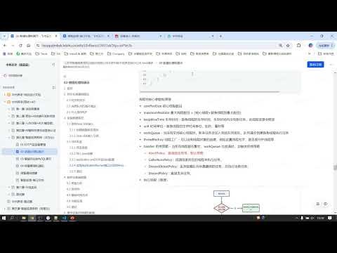 day12 12 线程池工作原理