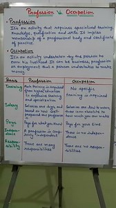 Profession vs. Occupation | Difference b/w Profession & Occupation | Profession or Occupation |