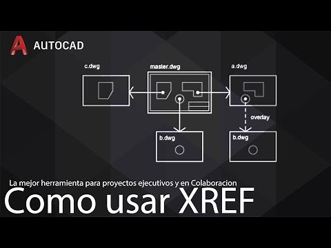 Como usar XREF: La mejor herramienta de AutoCAD para proyectos ejecutivos y en colaboración