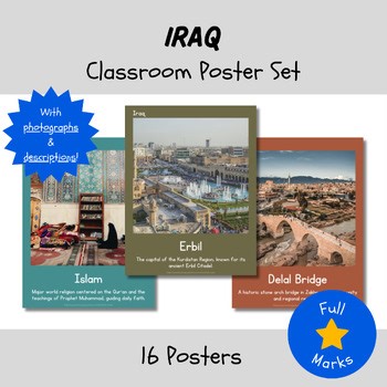 Iraq Posters, Boho Cultural Real Photos Decor Middle East Geography Word Wall