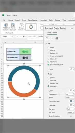 Create a progress chart 📉 in excel sheet
