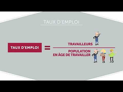 Plein-emploi, chômage : lire à travers les chiffres - Décod'éco