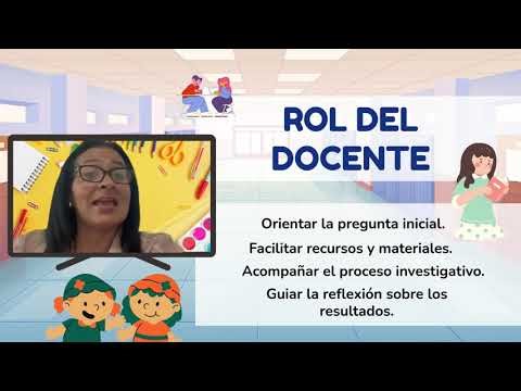 Modelo Didáctico de Mini Proyectos Marleny Castillo