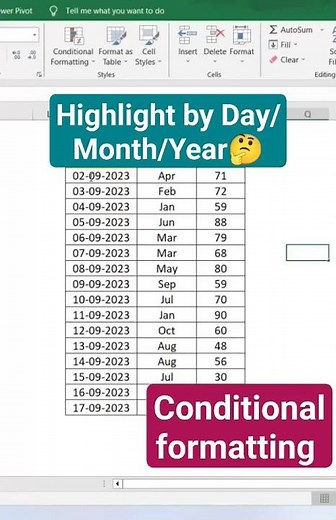 conditional formatting by date month year, #conditional_formatting #excelsolutions #exceltips