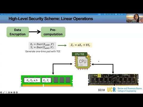 USENIX Security '25 - Enabling Low-Cost Secure Computing on Untrusted In-Memory Architectures