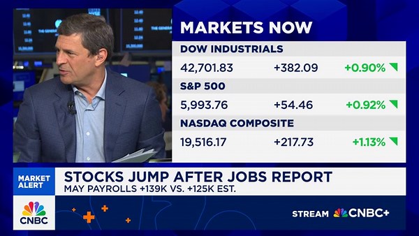 Opening Bell: June 6, 2025