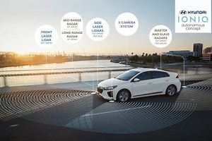Une Hyundai Ioniq autonome à Los Angeles