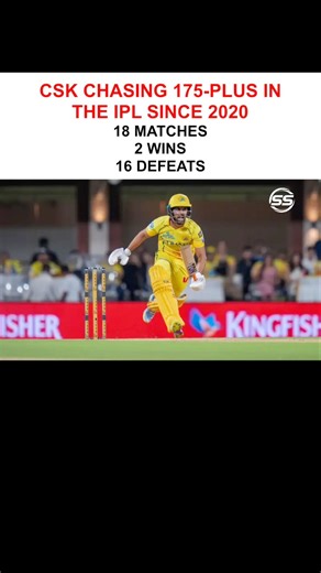 CSK AGAIN FAIL TO CHASE 175+ SCORE 😢☠️ #cricket #ipl #csk #srh #hyderabad #shorts #trending