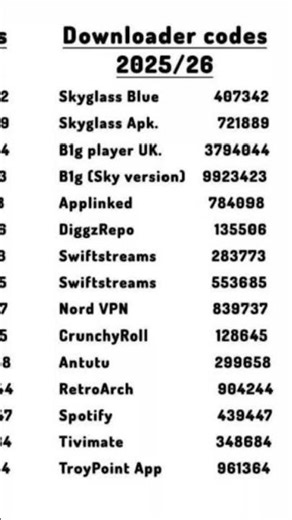 FireSticK downloader code #foryou #foryou #viral #firestick #streaming #subscribe #like #foryou