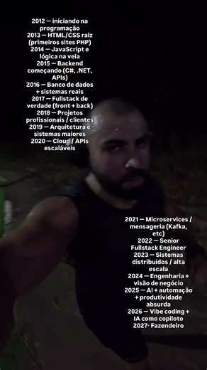 Timeline como dev #academia #programmer