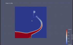 Paraview导出图片并转化为GIF