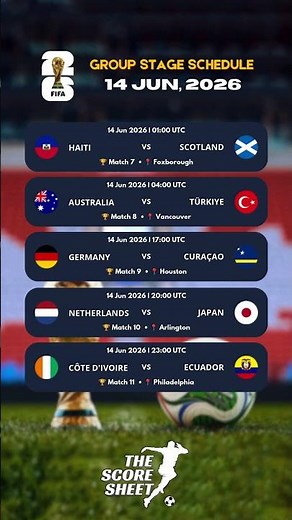 ⚽ 14 June 2026 Full Match Schedule | FIFA World Cup 2026 🔥 All Fixtures & Kickoff Times