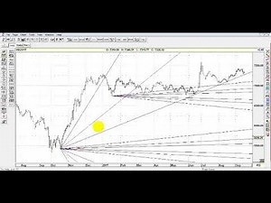 شرح برنامج Advanced Get للاستاذ أبوبرجس