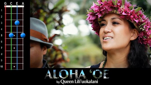 To start off the new year, we have a brand new uke lesson. Aloha 'Oe is a beautiful classic, that carries much significance in Hawaii's history. Strum along with Aldrine, Kahea Hamakua, and Randell Jiminiz as they play "Aloha 'Oe" by Queen Liliuokalani, and be sure to check out the full lesson on ukuleleunderground.com to learn the chords, strumming and picking for this historic song. | Ukulele Underground