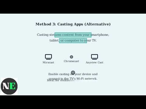 How To Get Apps On A Hitachi TV – App Store, Sideloading & Casting (Easiest Way)