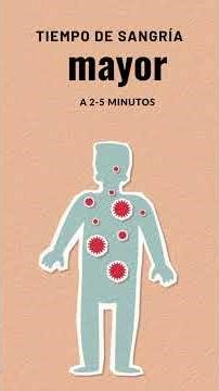 How to interpret bleeding time results? #greenscreen #hyperbaric #mathematics
