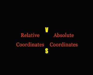 Relative coordinates VS. Absolute coordinates - GstarCAD