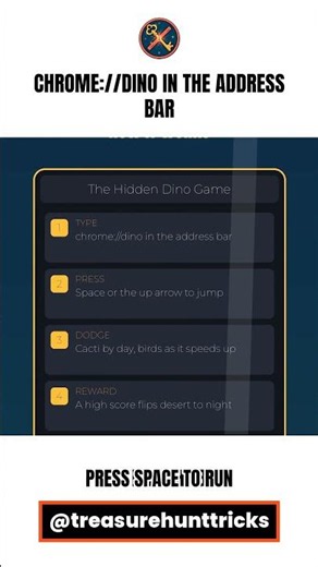 The Chrome dino game