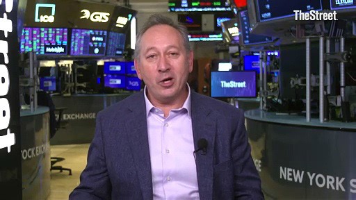 How to use market volatility to your advantage