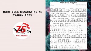 Lirik Mars Bela Negara untuk Peringatan HBN setiap 19 Desember - Tribunnews.com