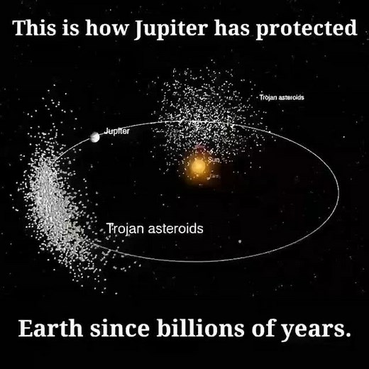 1.2K views · 37 reactions | HOW JUPITER HAS PROTECTED THE EARTH OVER...