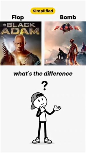 What’s The Difference?