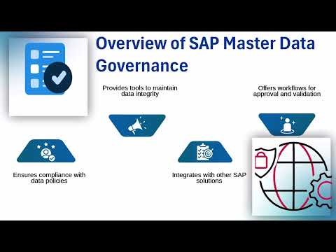 SAP Master Data Management Tutorial | SAP MDM Training | SAP MDM Tutorial