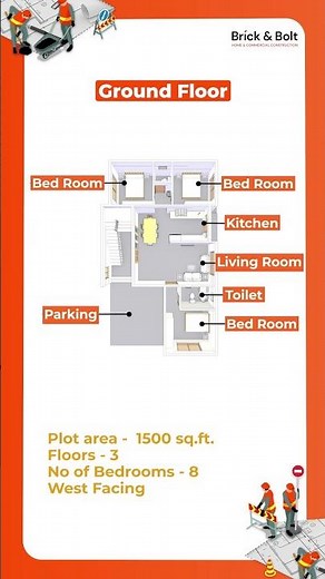 House Design: 1500 sq ft Home Plans | 8 bedroom house plans (G+3) | Stunning 3D Elevation and Model