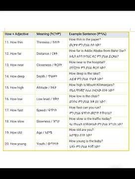 How + adjective Questions| በ how እና ቅፅሎች ጥምረት የሚመሰረቱ ጥያቄዎችና መልሶቻቸው! How far....ምን ያህል ይርቃል?