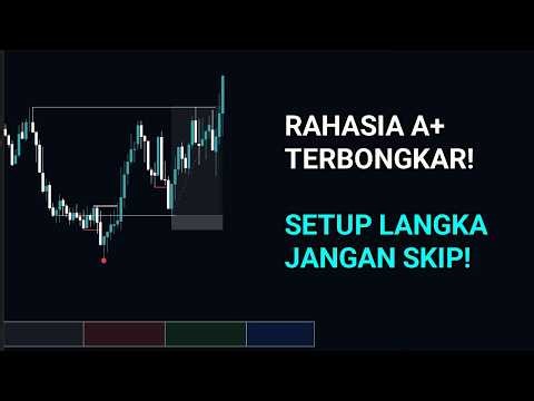 EP 45 | The Secret of the Alchemist's A+++ Setup: The Rarely Discussed High Probability Entry!