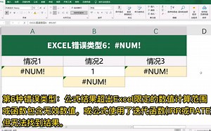 Excel中的8种错误类型之第6种#NUM!