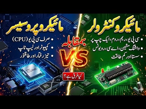Microprocessor vs Microcontroller | Key Differences Explained Simply