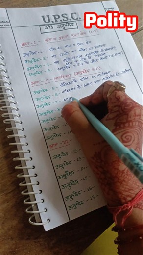 📘 Polity Articles Notes for UPSC | Important Articles Explained in Easy Way🇮🇳#Article12 #Article14