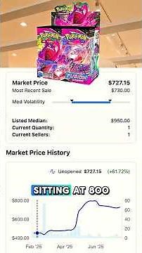 Best Pokemon Cards to Invest in August 2025 | Top Picks for Profit