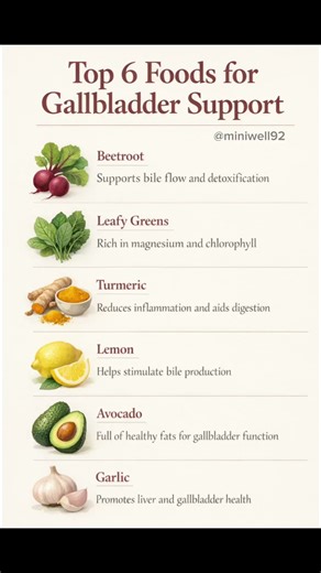 Top 6 Foods for Gallbladder Support #health #healthy #nutrition #wellness #healthyeating