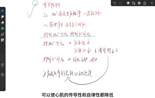 药理带背之普罗帕酮