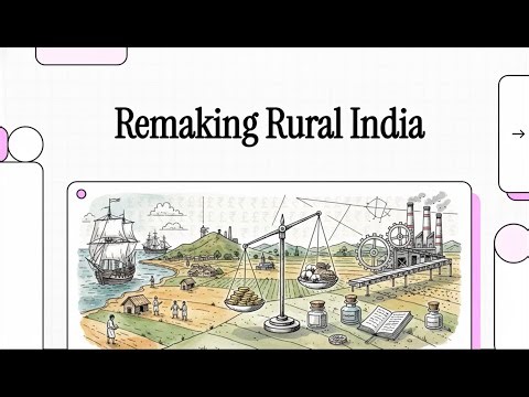 Colonialism and the Countryside | History Class 12 CBSE | Animated Explanation