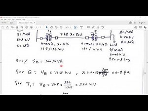 Representation of Power Systems Lec 3
