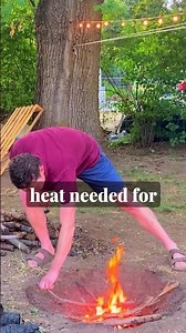 How to Create Charcoal without Fancy Equipment