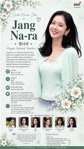 Meet Jang Na-ra | Korean Star Profile ❤️ | K-Drama Star Facts #shorts