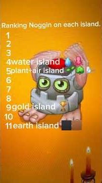 ranking every noggin