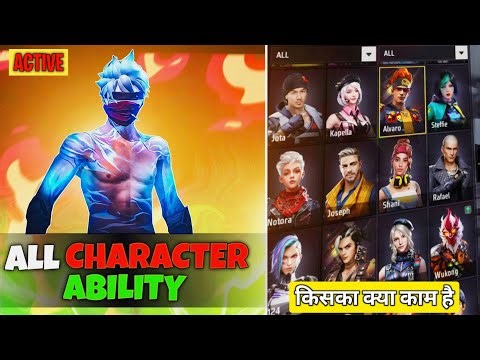 A to Z All characters ability 2024 🎯 || ff all characters abilities || all character ability
