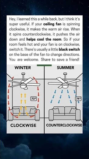 Ceiling Fan Direction Trick to Stay Cool.