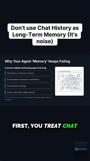 Your Vector DB is NOT Memory 🧠❌ #aiagents #coding #bytebuilder #code #programming #chatgpt #llm