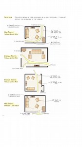 In the realm of architecture and interior design, creating a seamless...