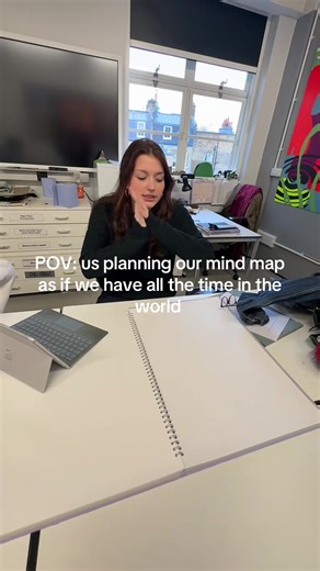 Creative Mind Mapping for Art A-Level Success