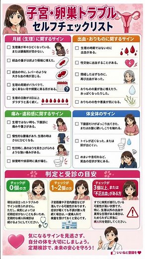 放置厳禁！子宮・卵巣トラブルのサインを見逃さないで｜生理痛・不正出血・おりものの変化……あなたの身体が発するSOSを今すぐチェック！