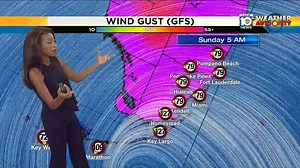 372K views · 1.1K reactions | WATCH THIS TO UNDERSTAND - If you want...